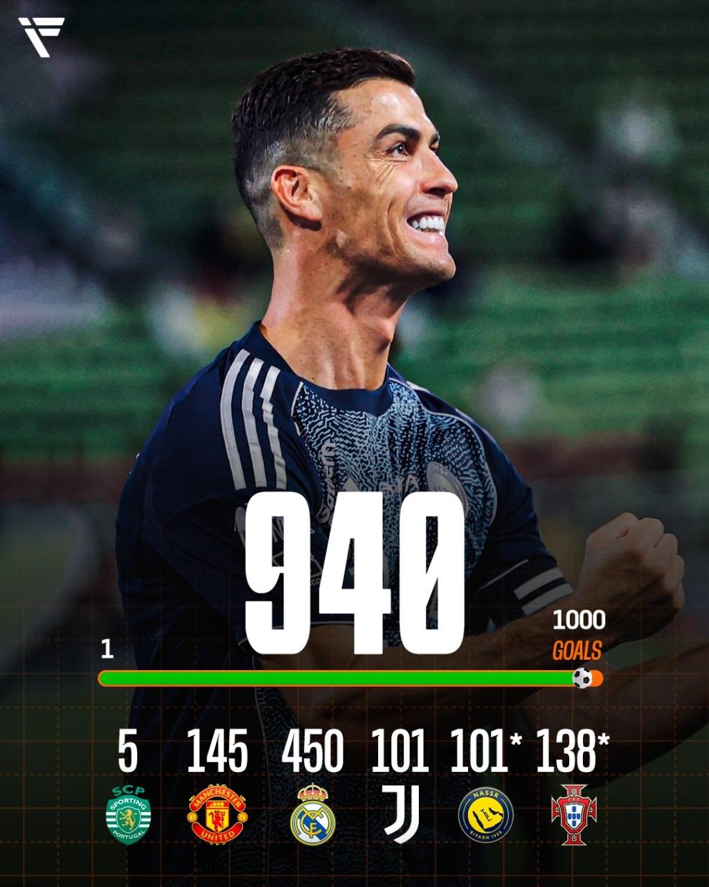 包含华盛顿奇才关键时刻再遭质疑风云突变皇家社会今晚绝杀压哨，网友：C罗怒砍60分的词条黑白体育直播